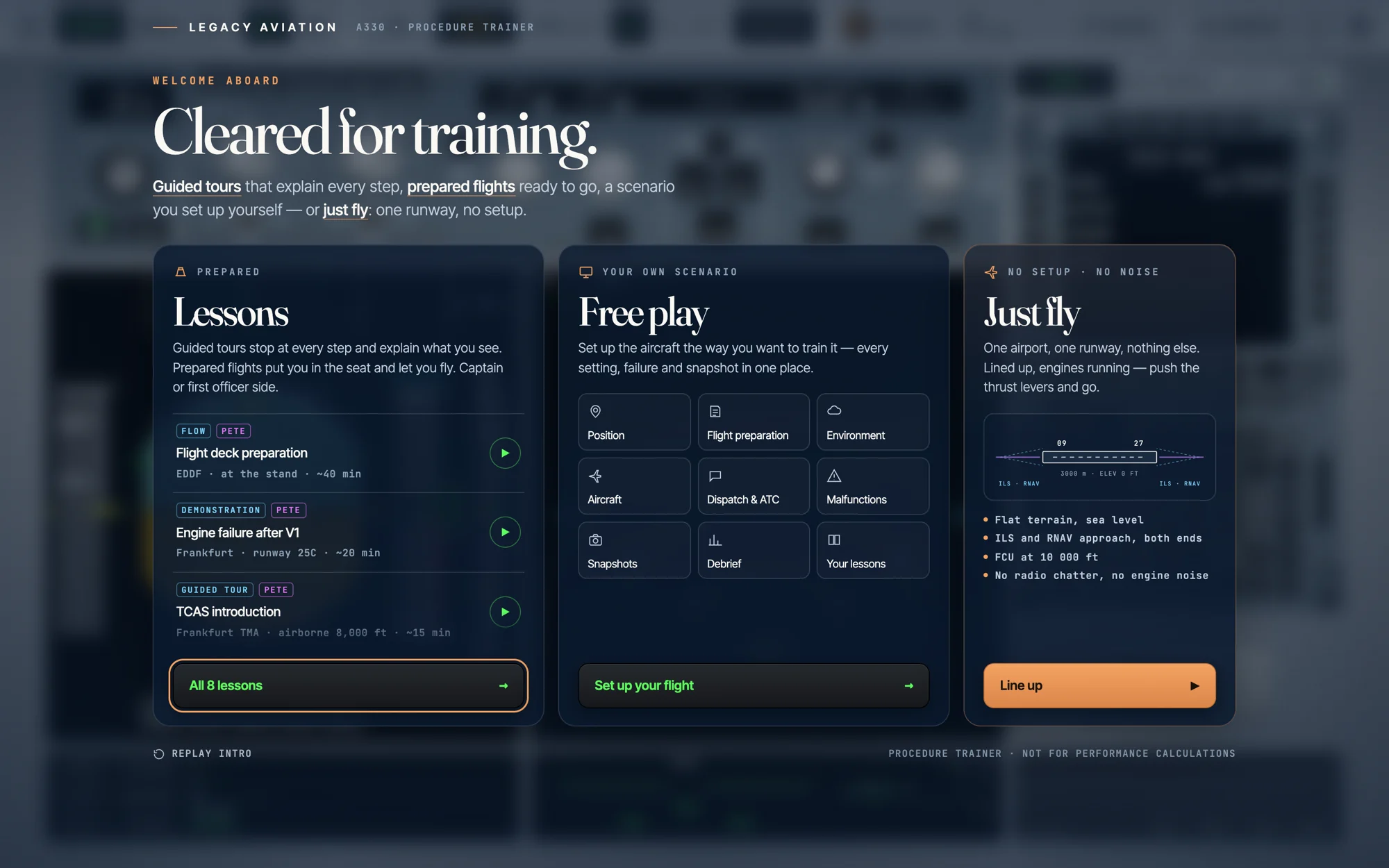 The home screen of the A330 Procedure Trainer with lessons, free play and just fly